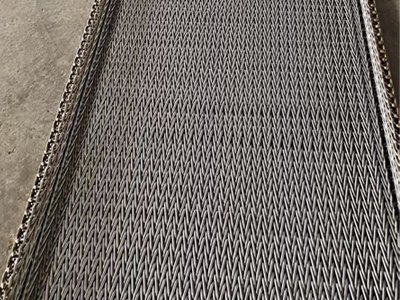 Compound Weave Conveyor Belt With Folded Side Guard Edge